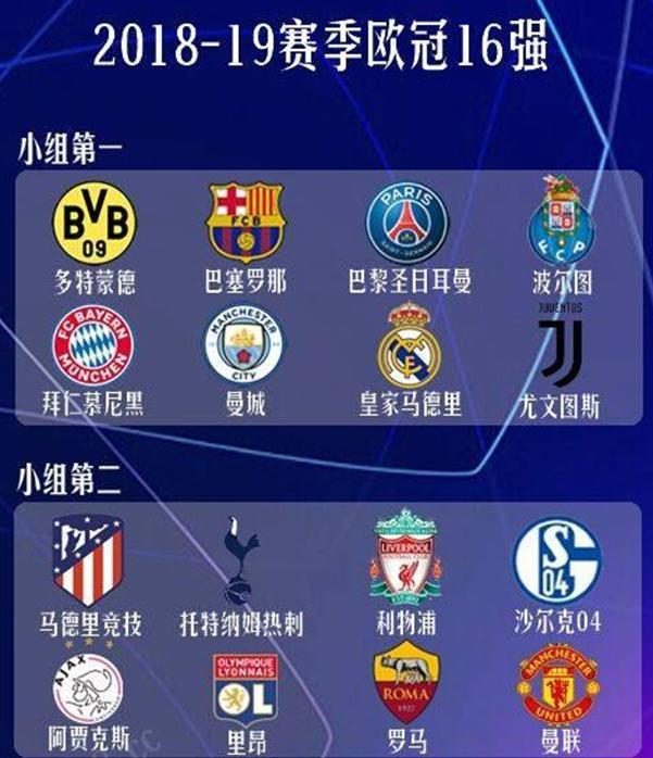 实力的机会